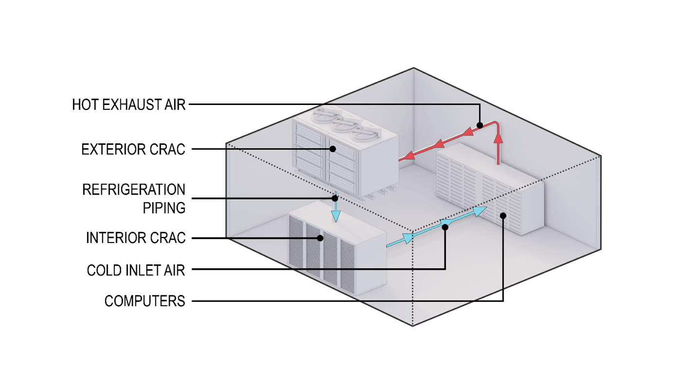 Waterless%20cooling%20system.png