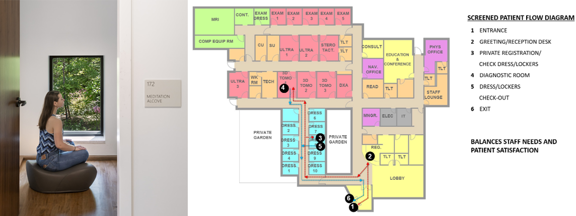 p4article_floorplan_withpic.png